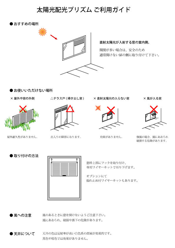 太陽光配光プリズム　ご利用ガイド